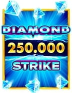 สำรวจโลกแห่งความสนุกกับ รวม เกม สล็อต ออนไลน์